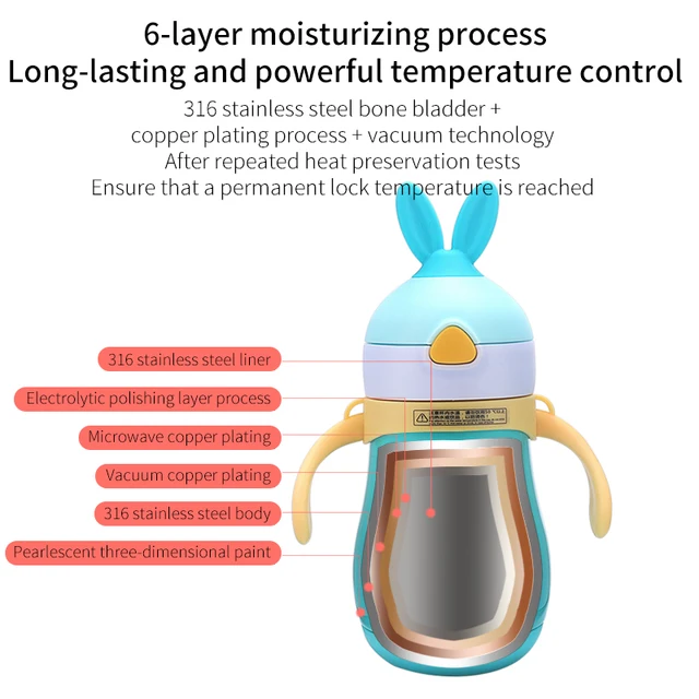 Baby Animal Theme SS Insulated Water Bottle - 260 ML